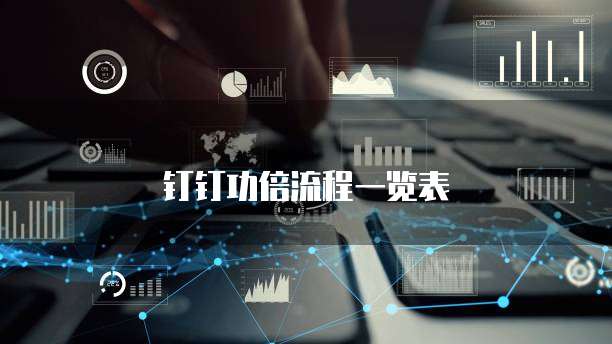 钉钉功倍流程一览表