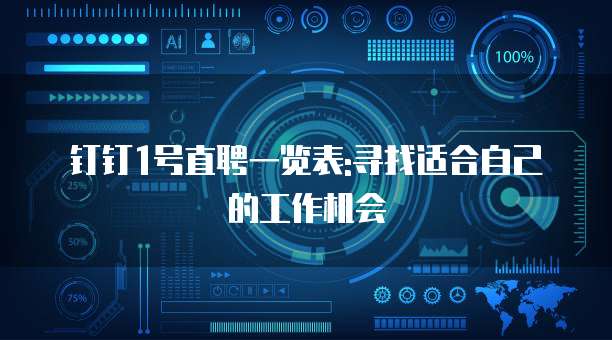 钉钉1号直聘一览表:寻找适合自己的工作机会