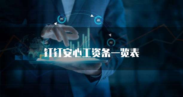 钉钉安心工资条一览表